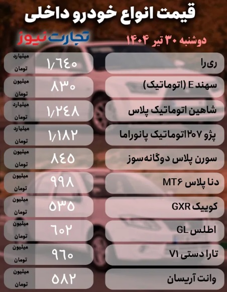 قیمت+خودرو+داخلی